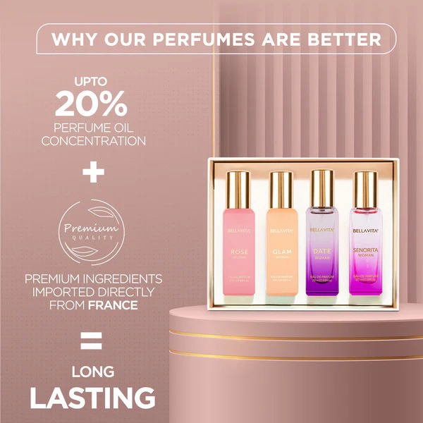 Bella Vita Luxury Perfume Set  - Luxury Skincare Collection reseña y precio